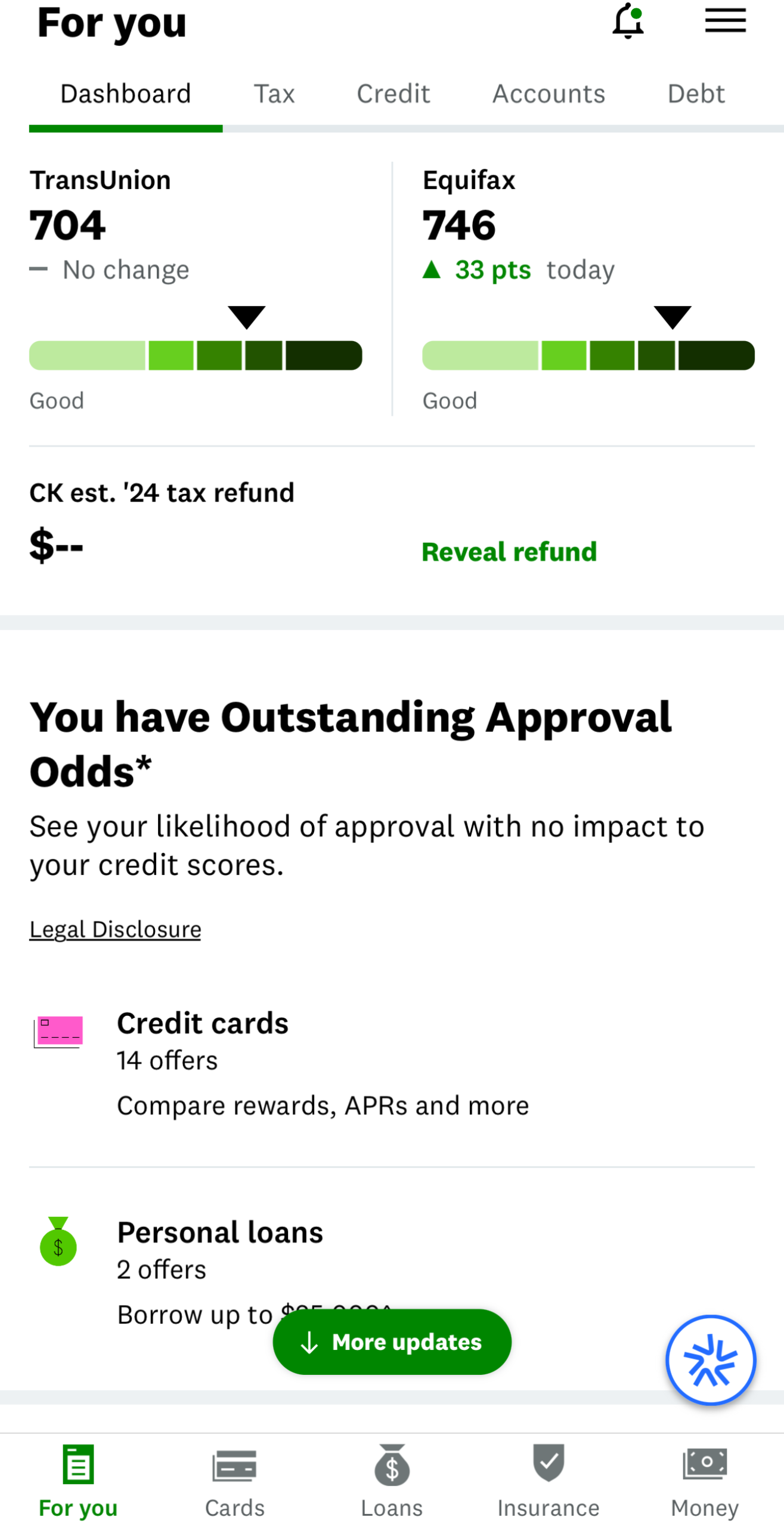 Client credit score result