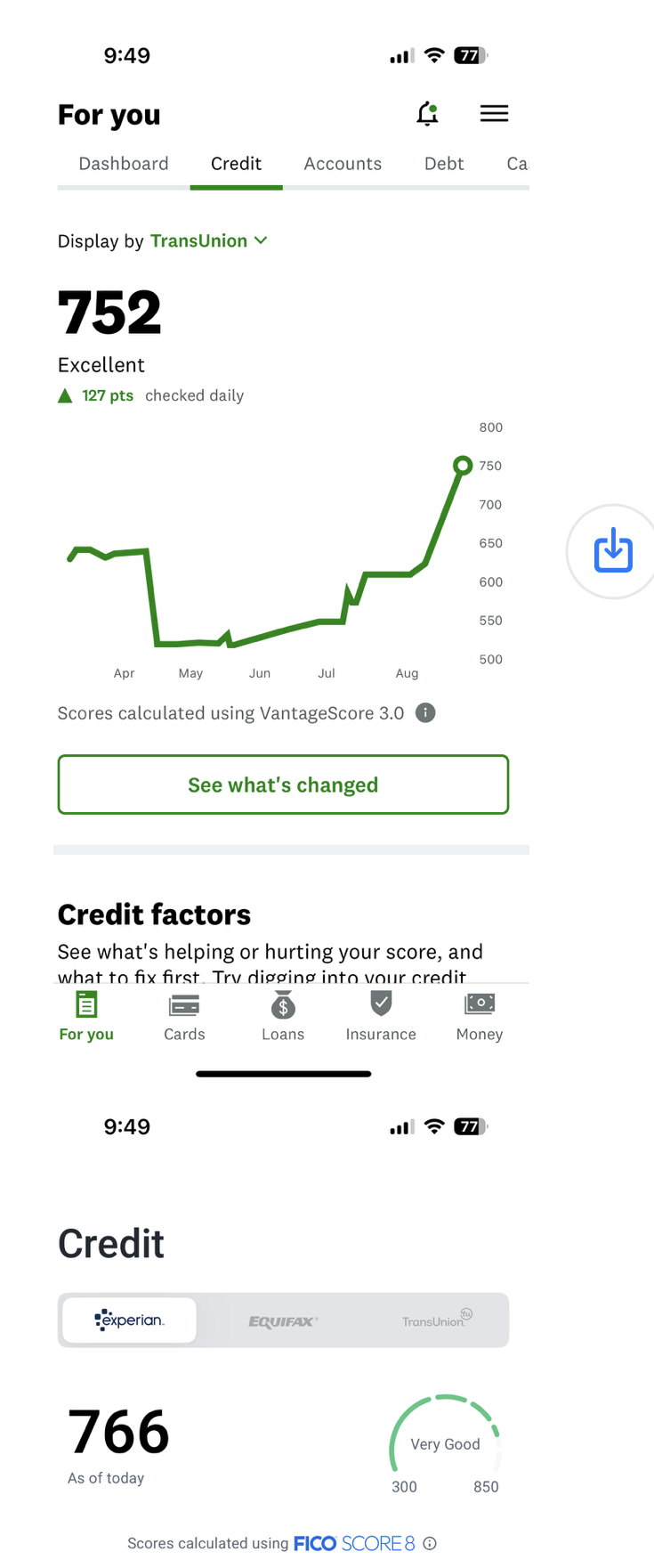 Client credit score result